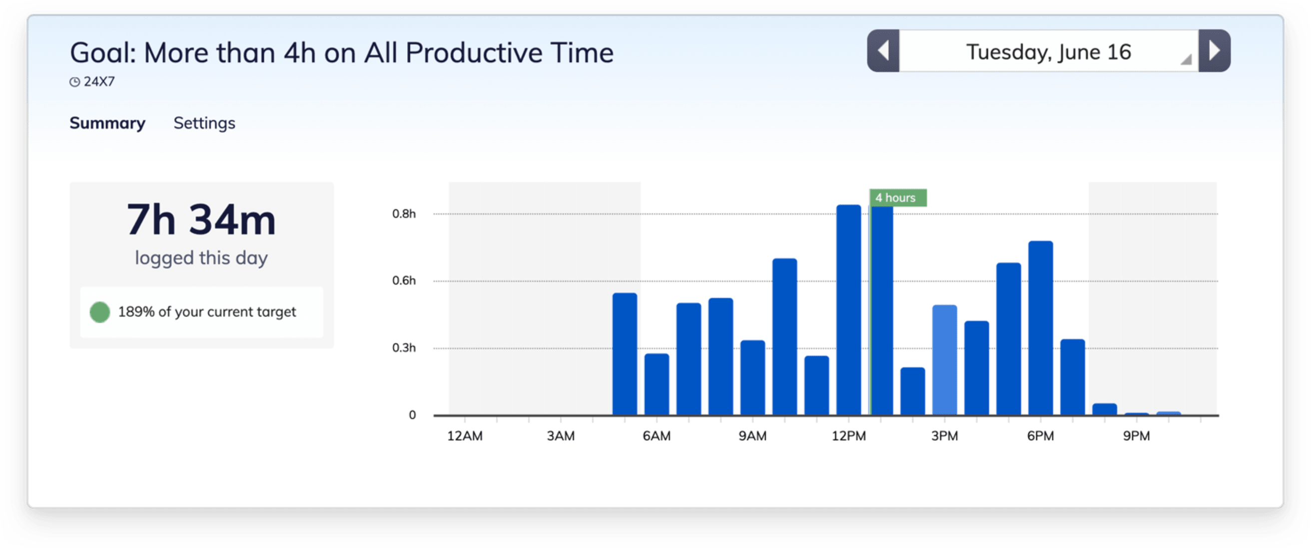 A Realistic Guide to Time Management