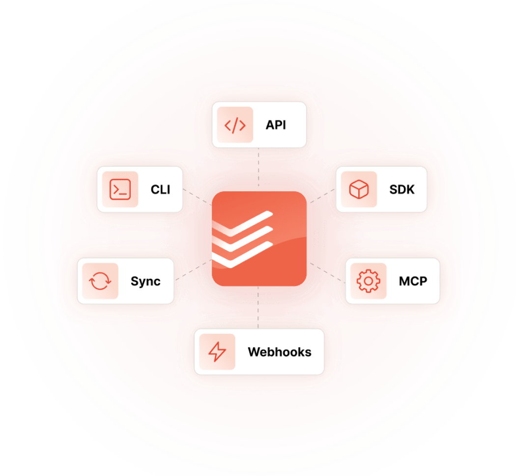Developer-hub