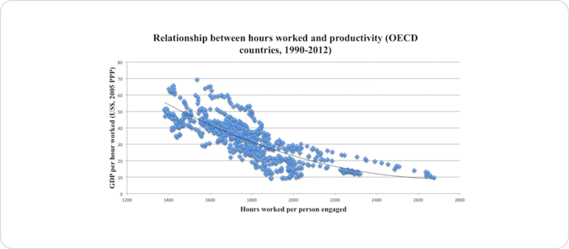 Image credit: The Economist