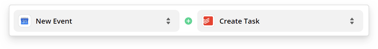 Create Todoist tasks from new Google Calendar events