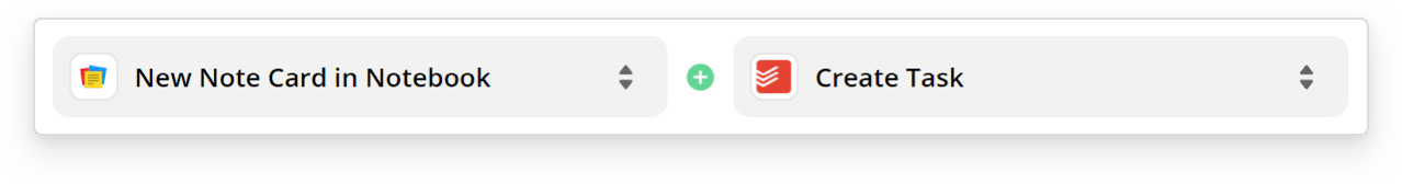 Create new Todoist tasks from new note cards in Zoho Notebook