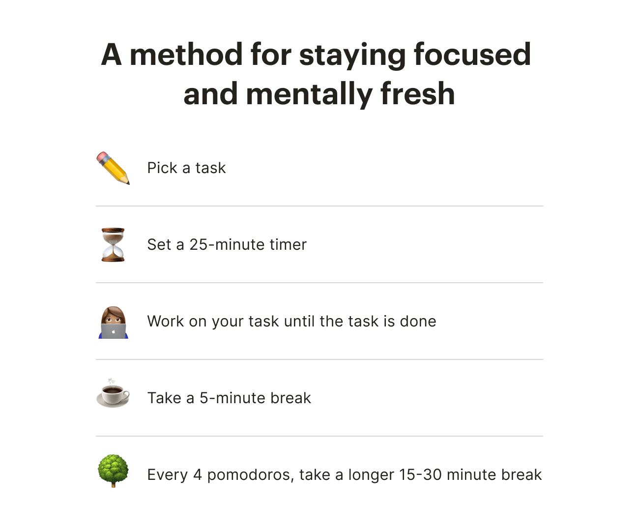 what is the pomodoro technique step by step