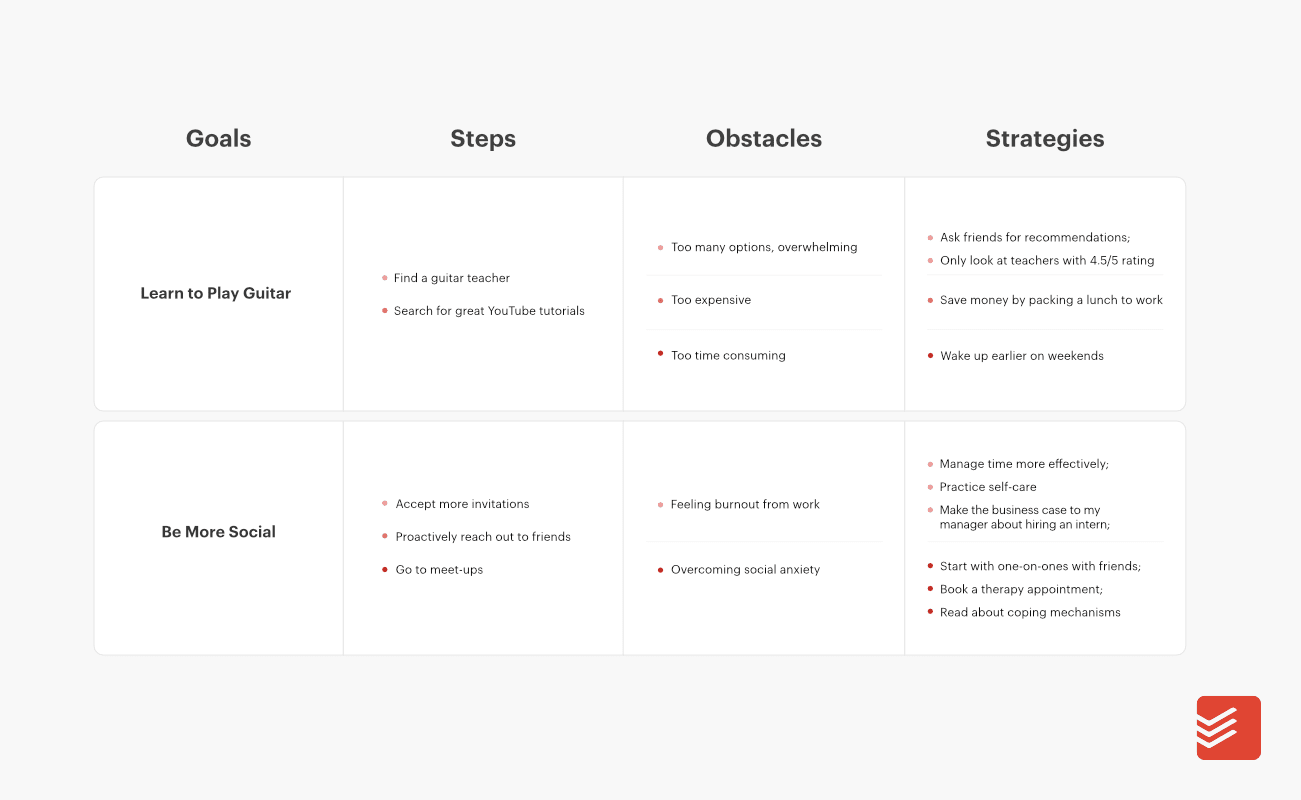 Setting realistic goals and taking small steps towards them can help build resilience.