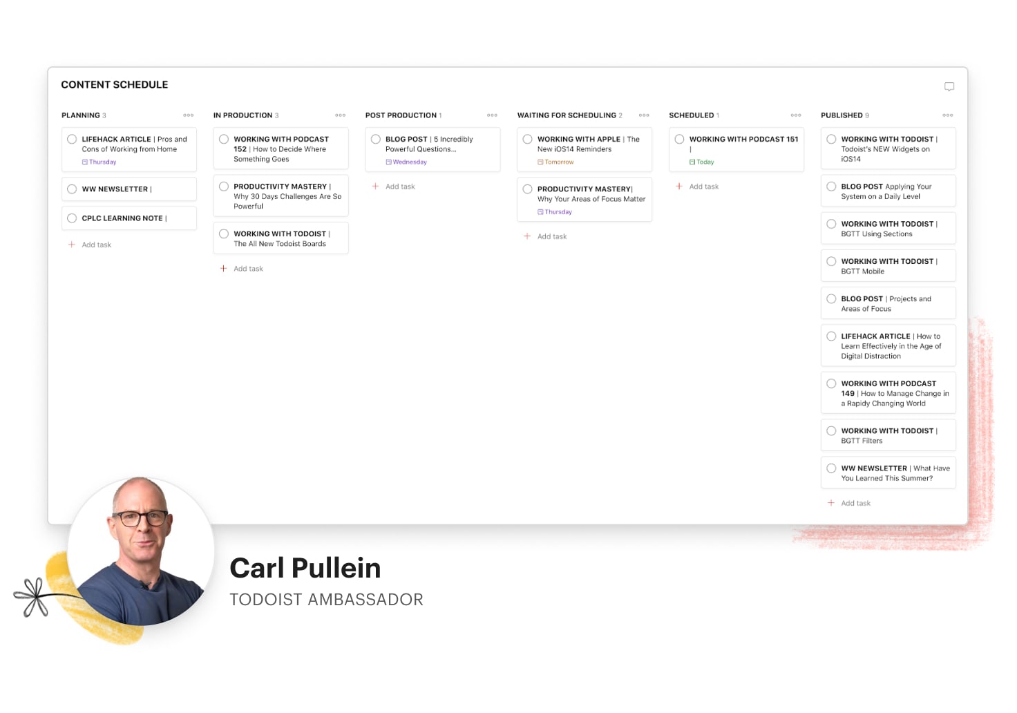 Productivity expert Carl uses Boards to manage his content production schedule.