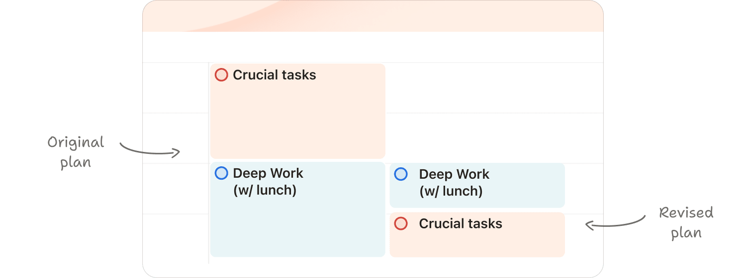 Cal Newport time blocks revised