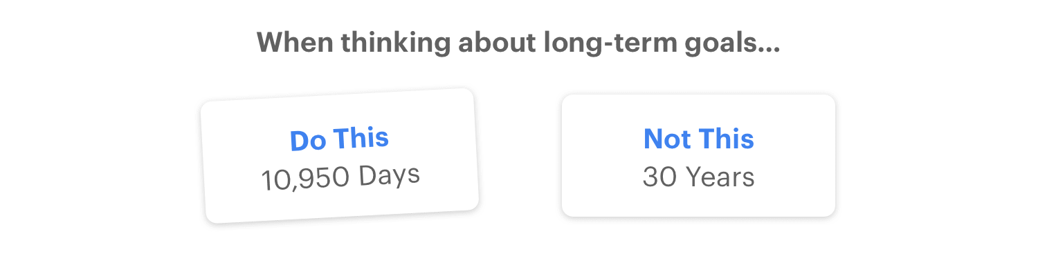 Start considering your time in days, not years!