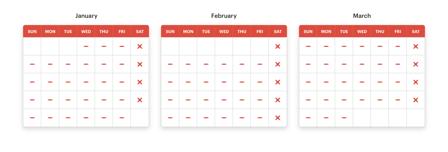 Implement a weekly streak