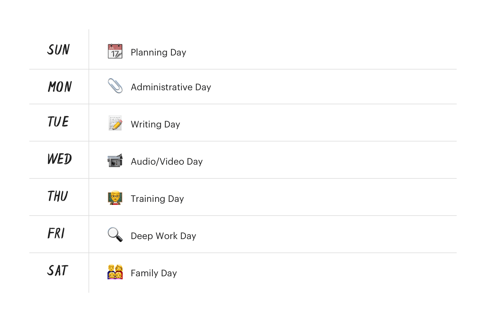 Track your energy levels over several weeks to spot weekly patterns, then <a href="https://www.todoist.com/productivity-methods/time-blocking#day-theming">theme your days</a> accordingly.
