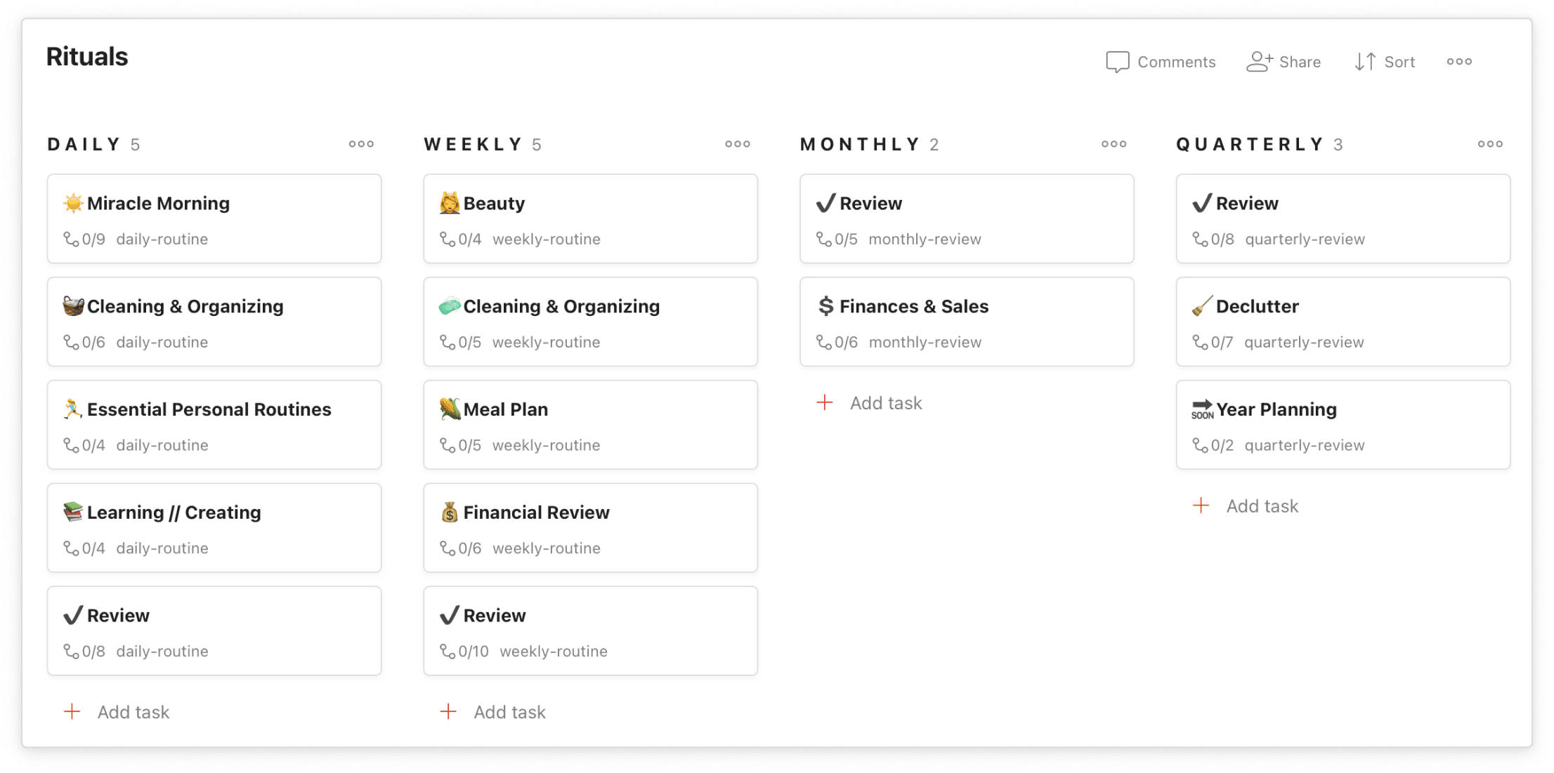 Gabriela keeps all her rituals, from the daily to the quarterly, in a single project in board view.