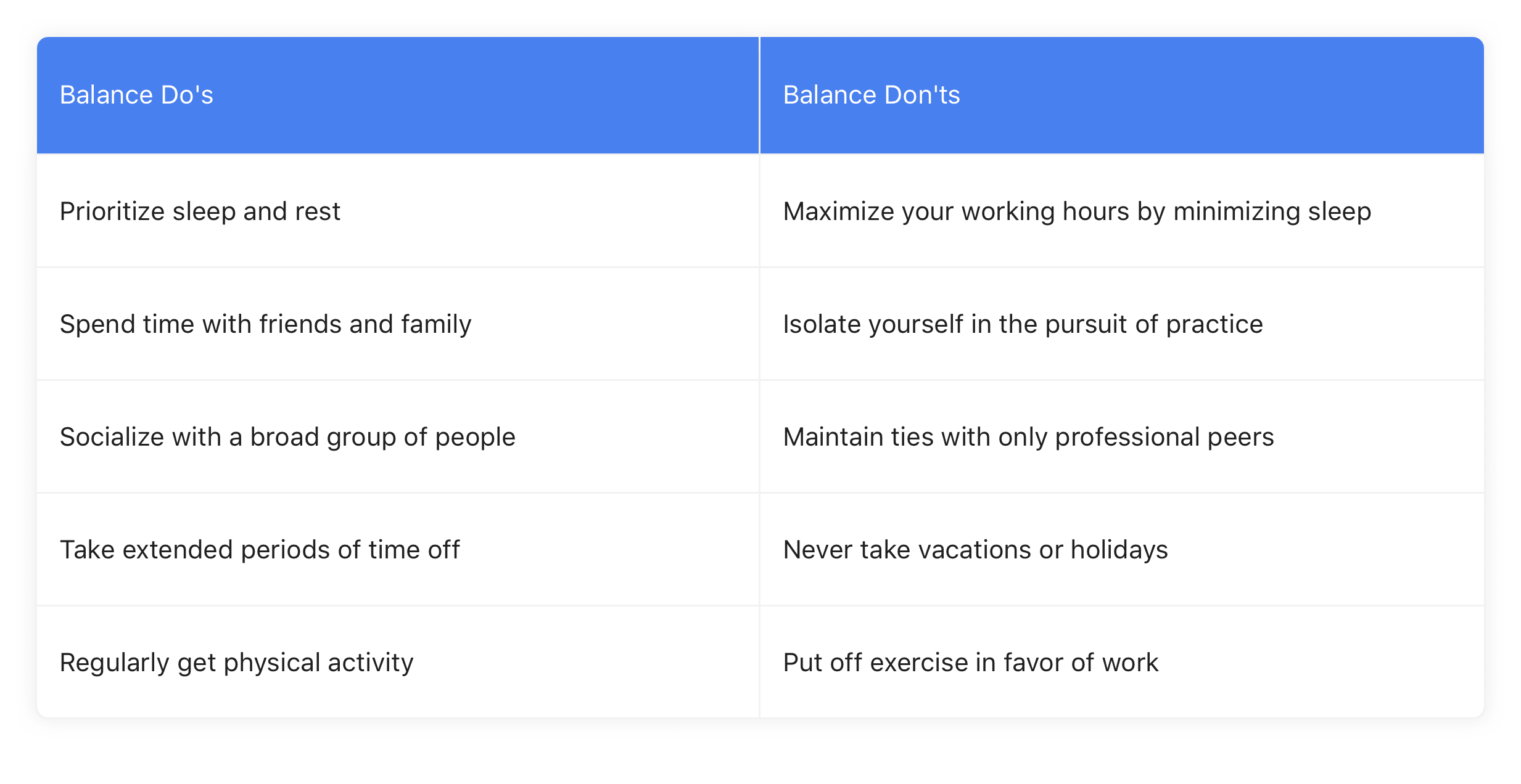 Find balance so you can properly recharge and do your best work