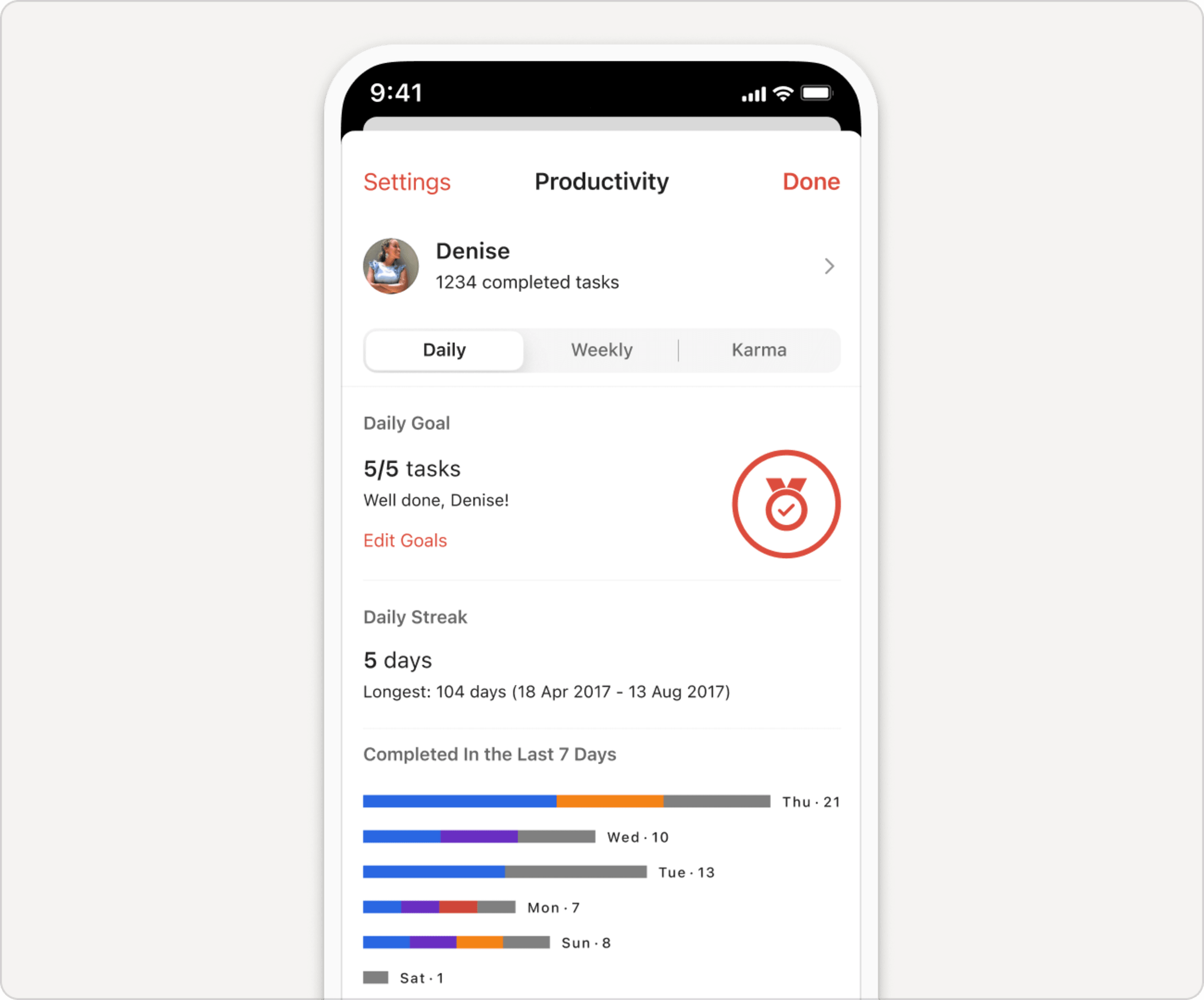 Использование раздела Продуктивность в Todoist