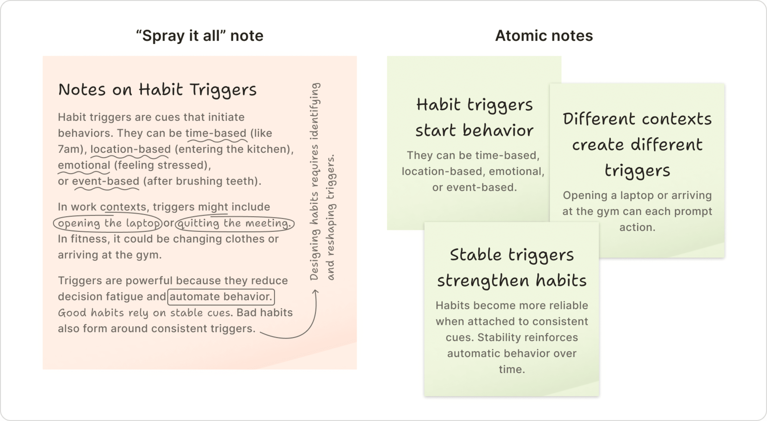 Spray it all note vs atomic note