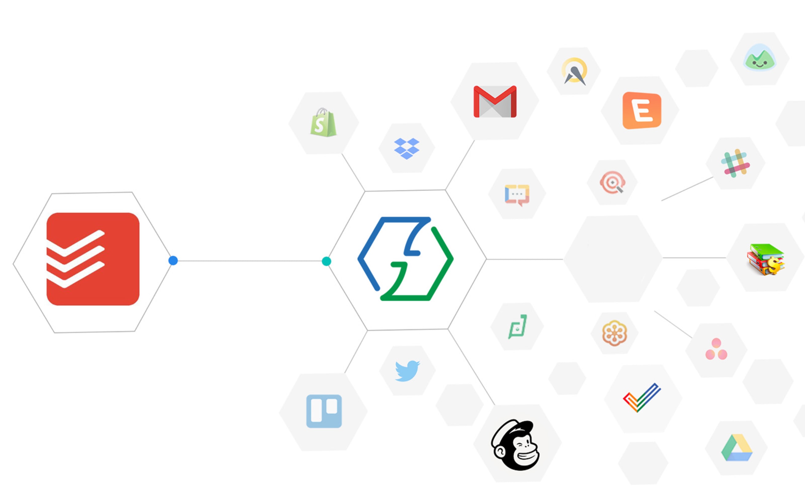 Todoist se conecta a numerosas aplicaciones con Zoho Flow