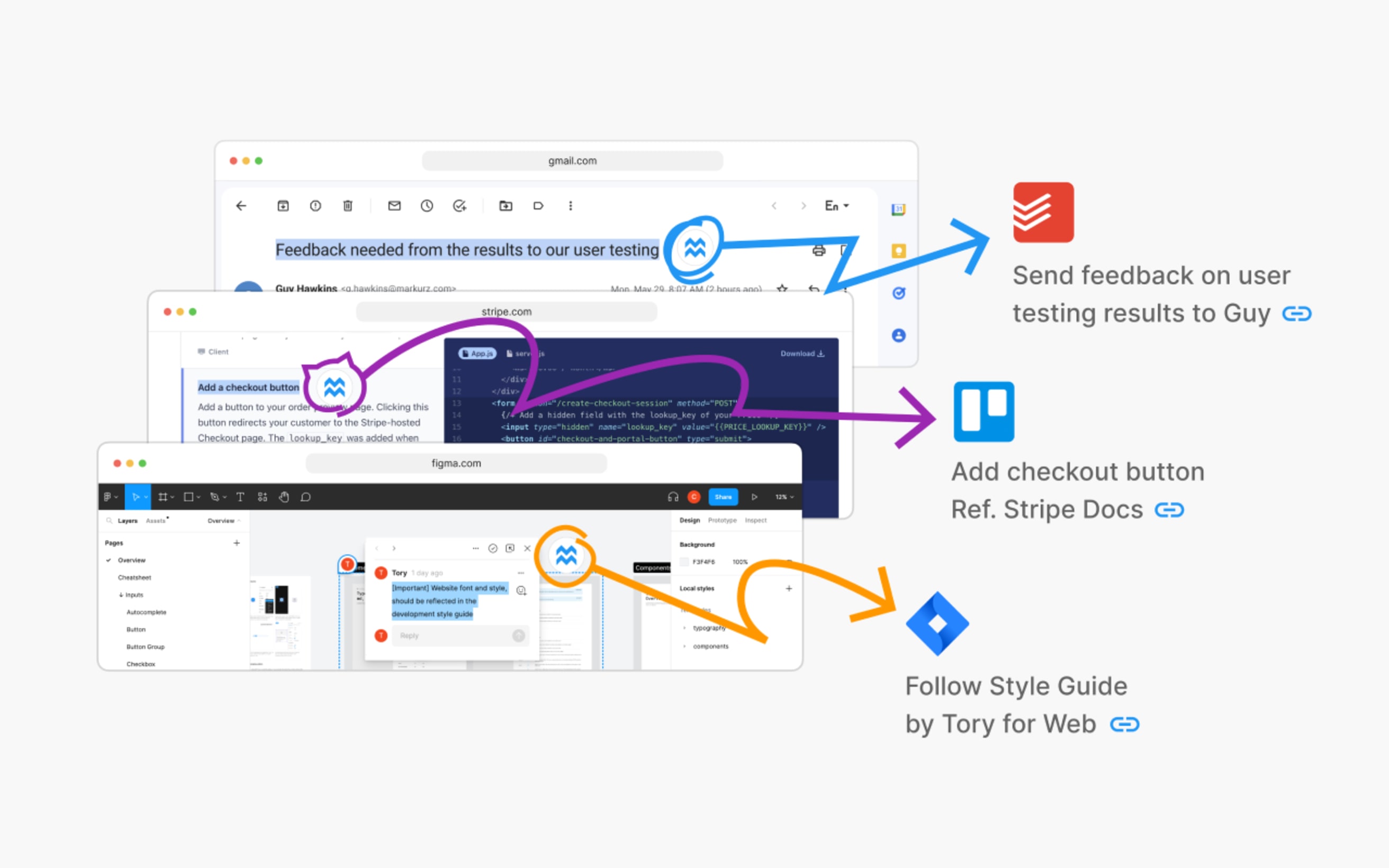 Markeer alles in je webbrowser om taken, bugrapporten, notities en herinneringen aan te maken in meerdere productiviteitsapps