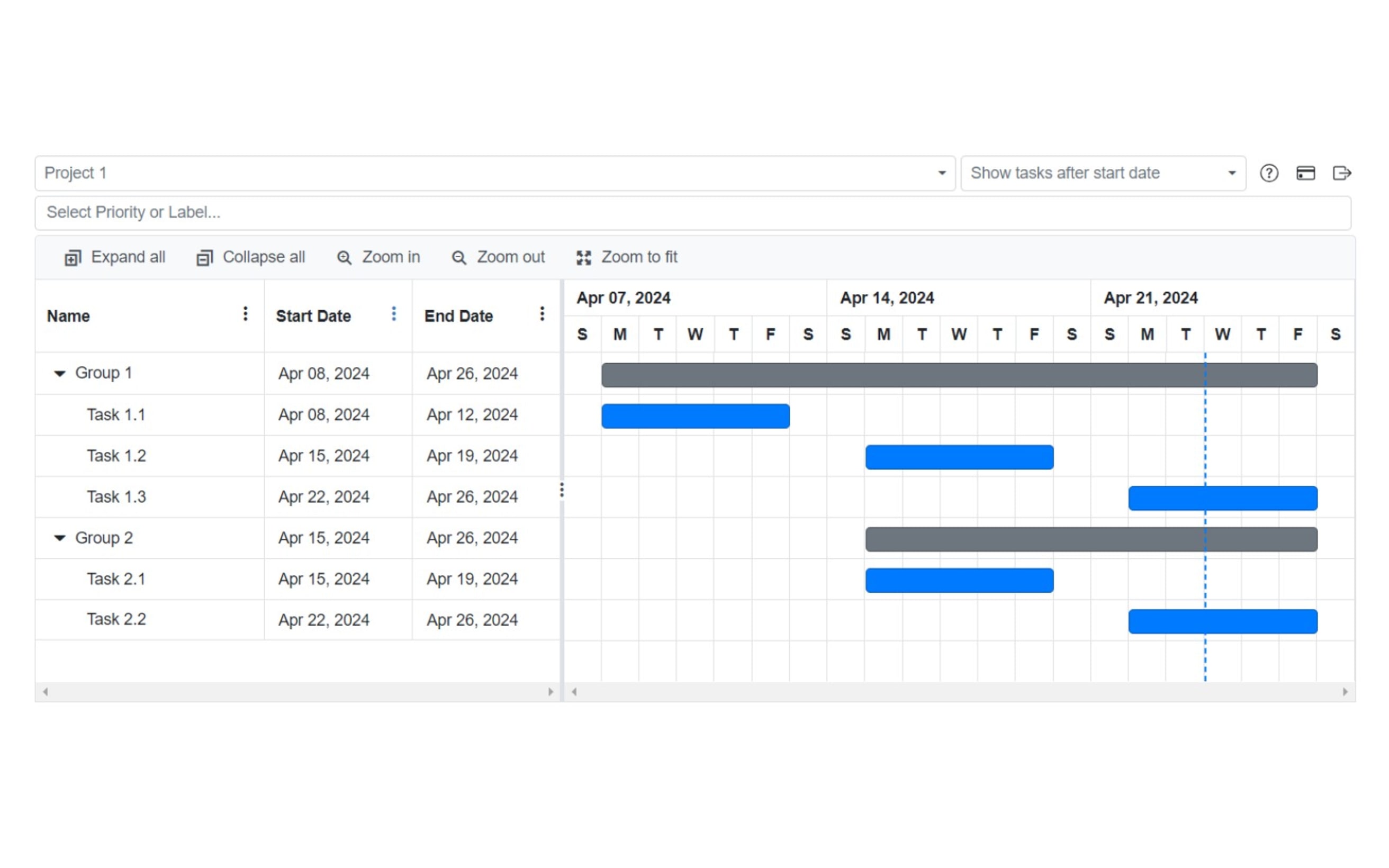 View tasks in Gantt chart format