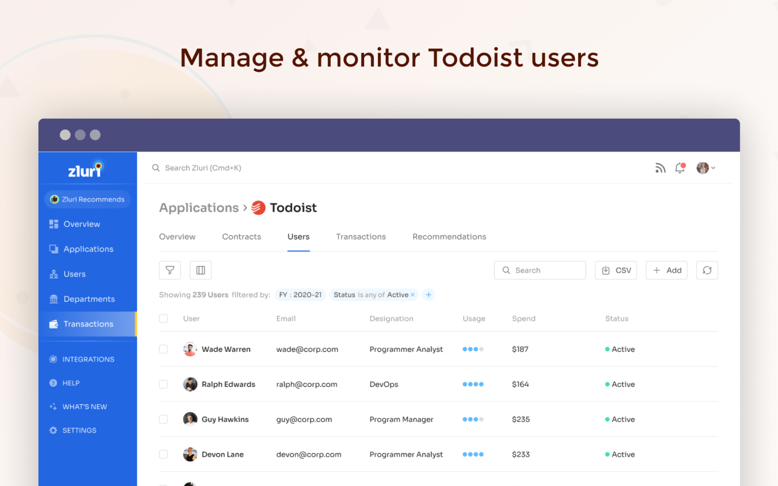 Manage and monitor Todoist users