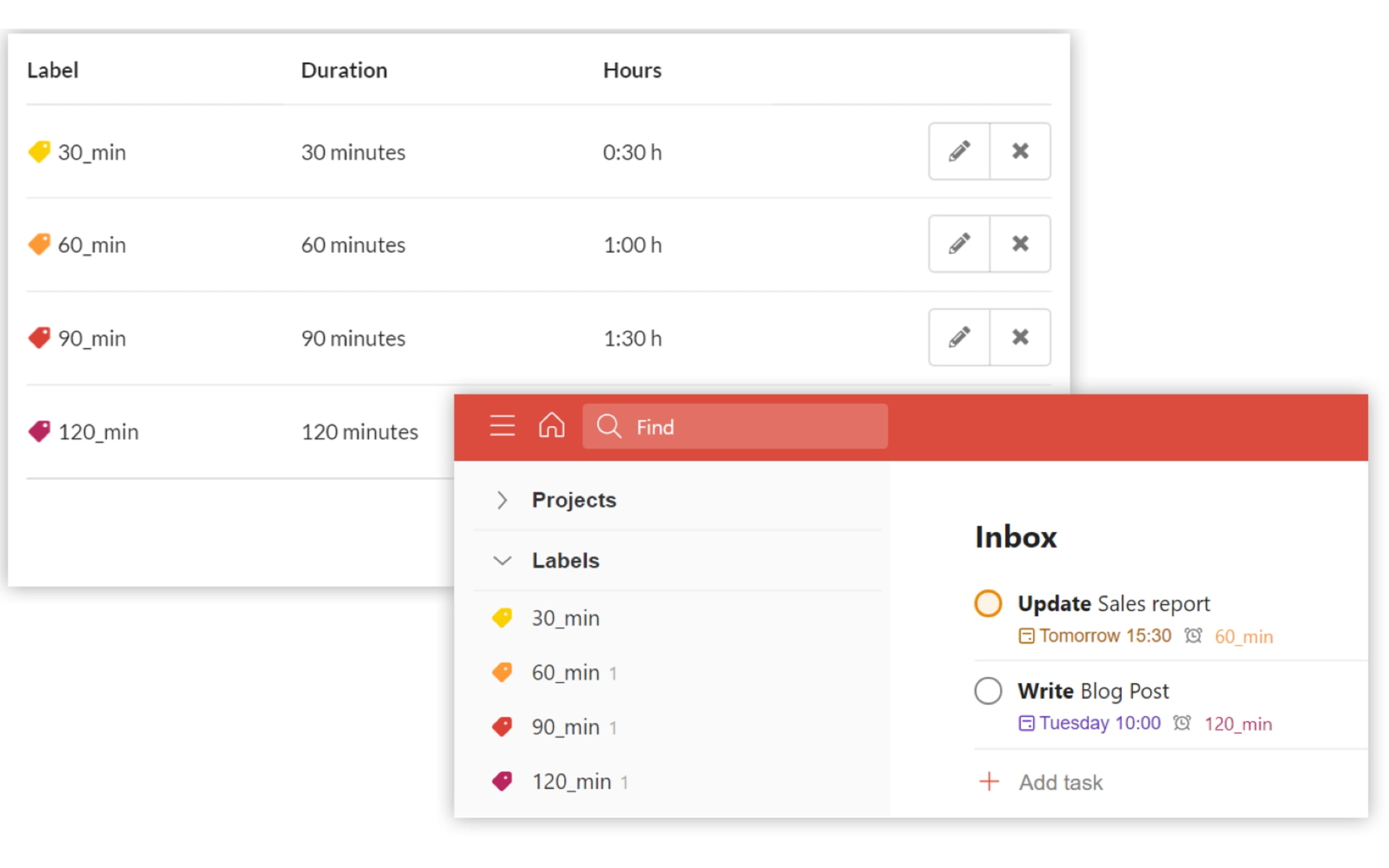 Label your Todoist tasks and add a due date and time.