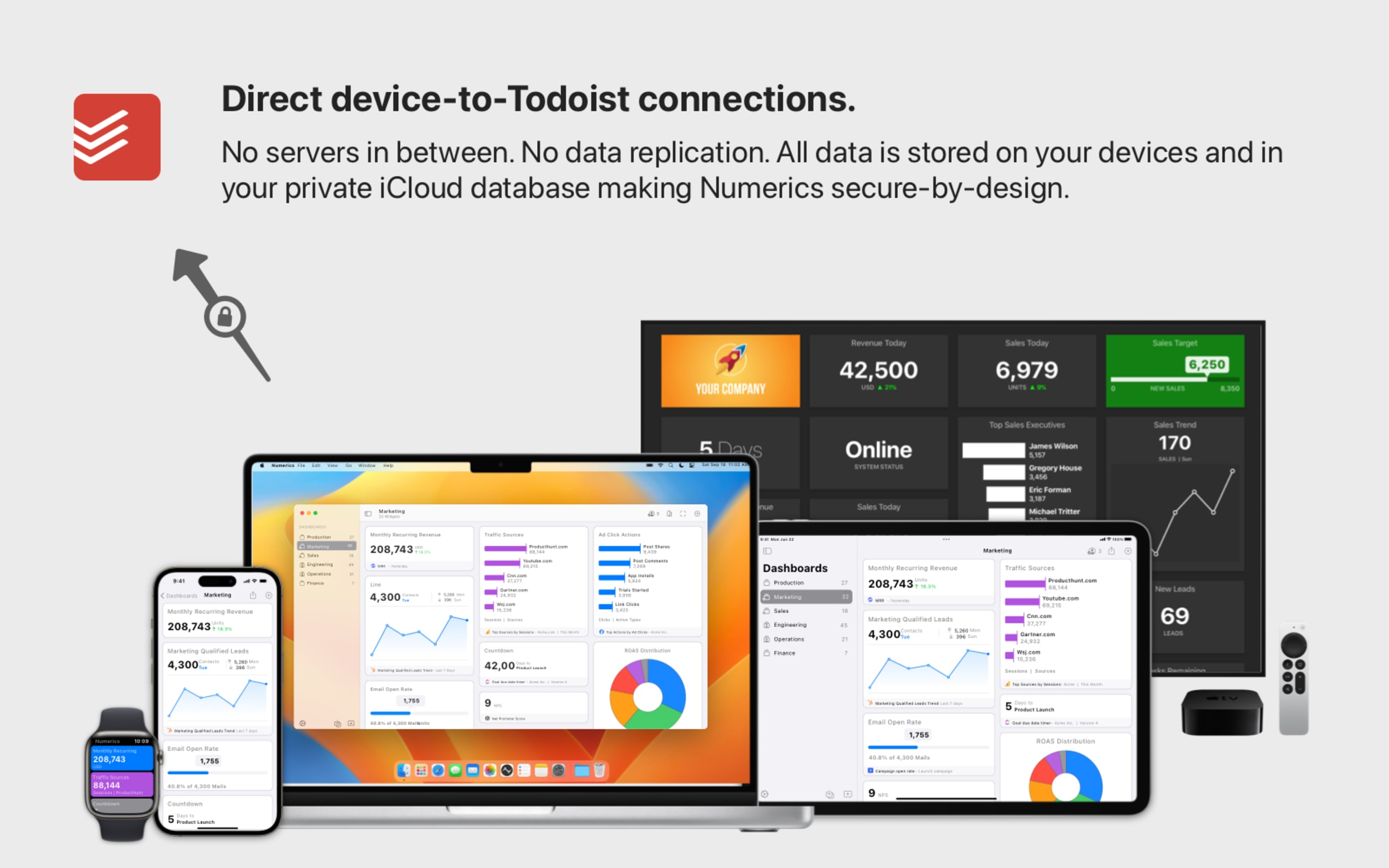 Connessione diretta da dispositivo a Todoist