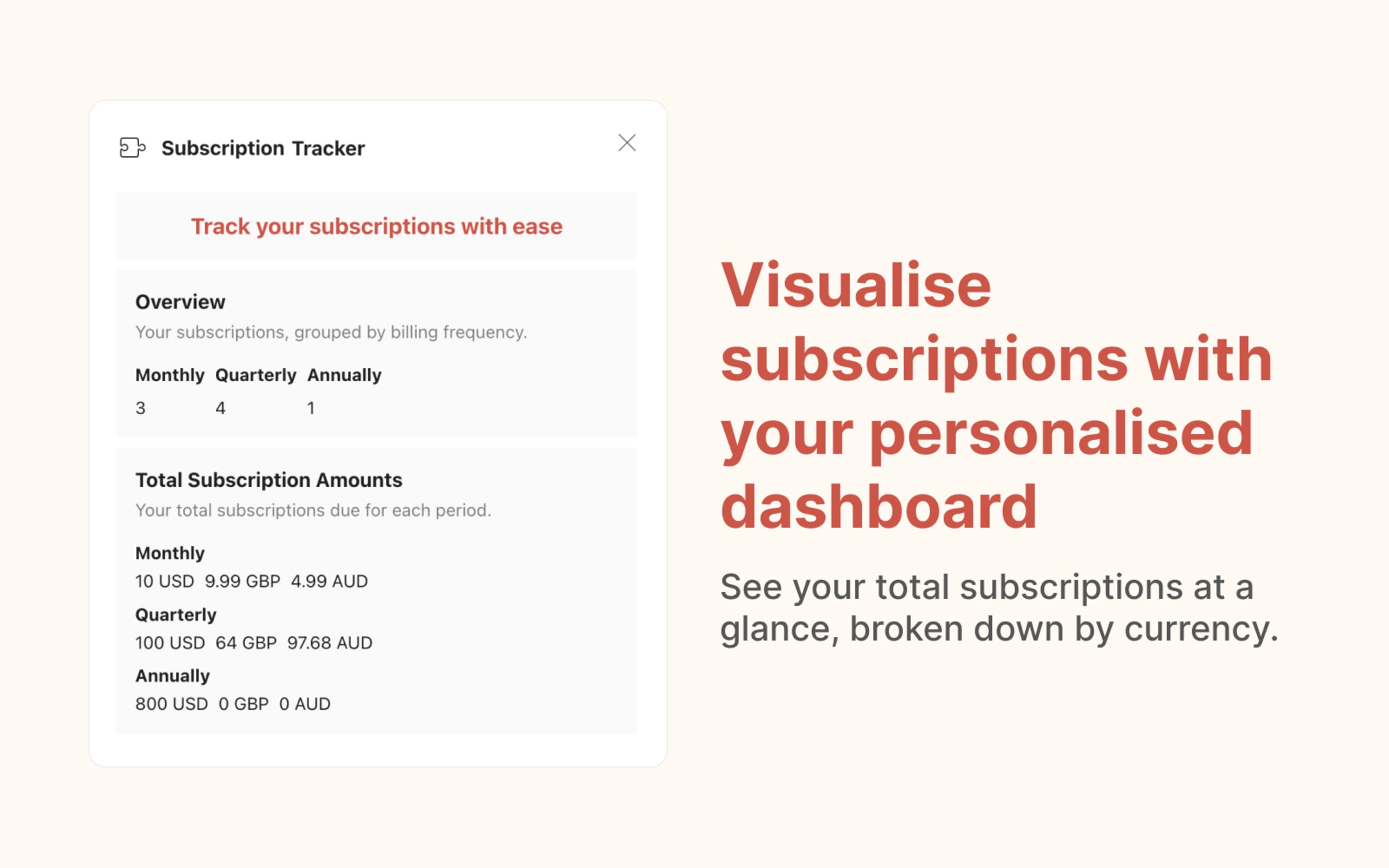 Visualize subscriptions with your personalized dashboard
