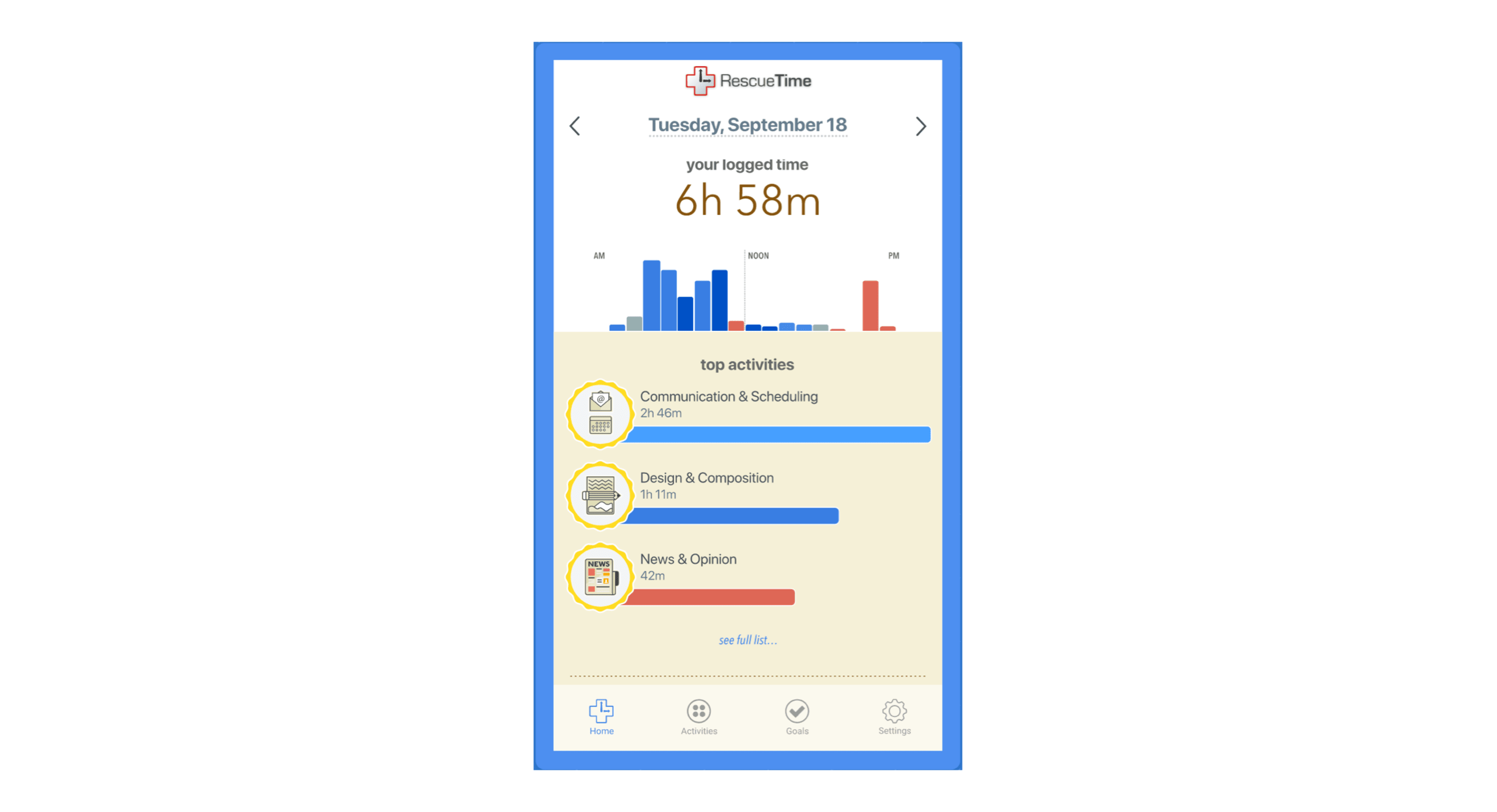 RescueTime