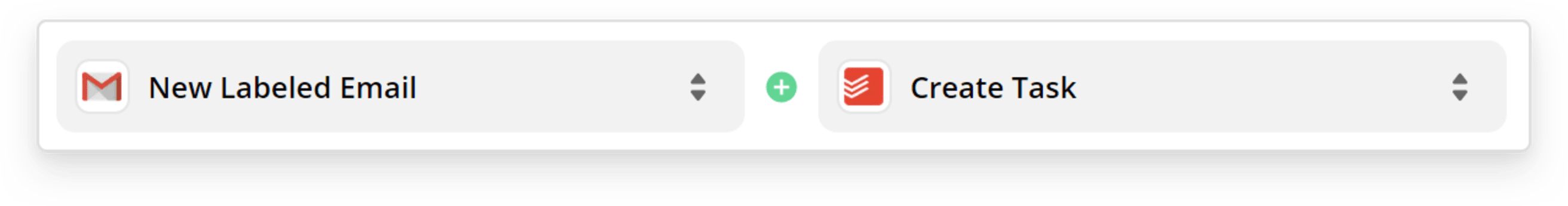 Create new Todoist tasks from new labeled emails