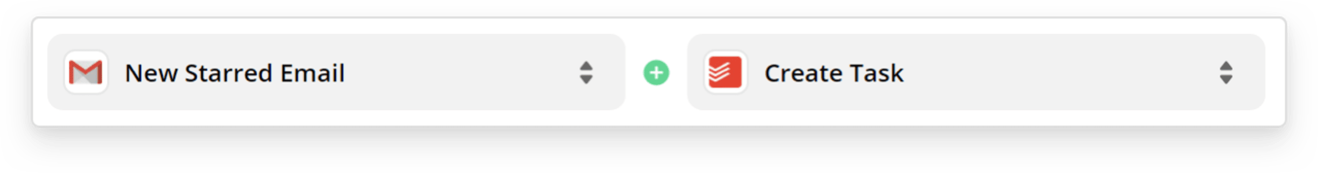 Create new Todoist tasks from new starred emails