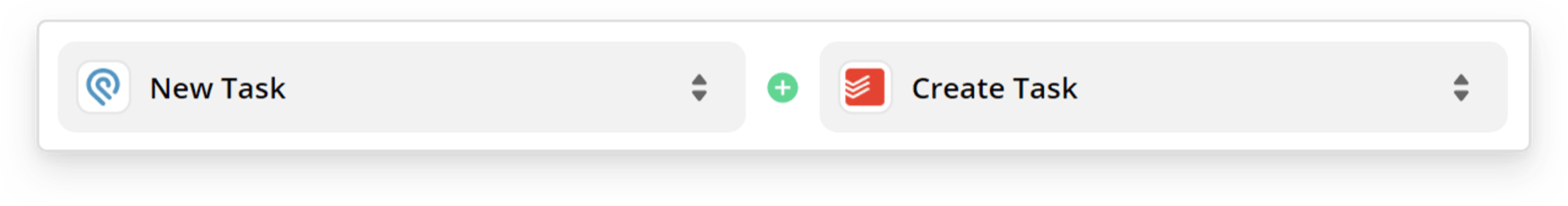 Add new tasks from Podio to Todoist as tasks