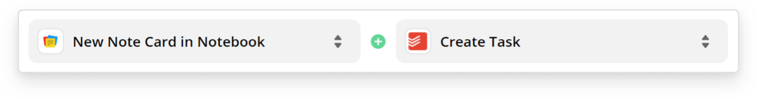 Create new Todoist tasks from new note cards in Zoho Notebook