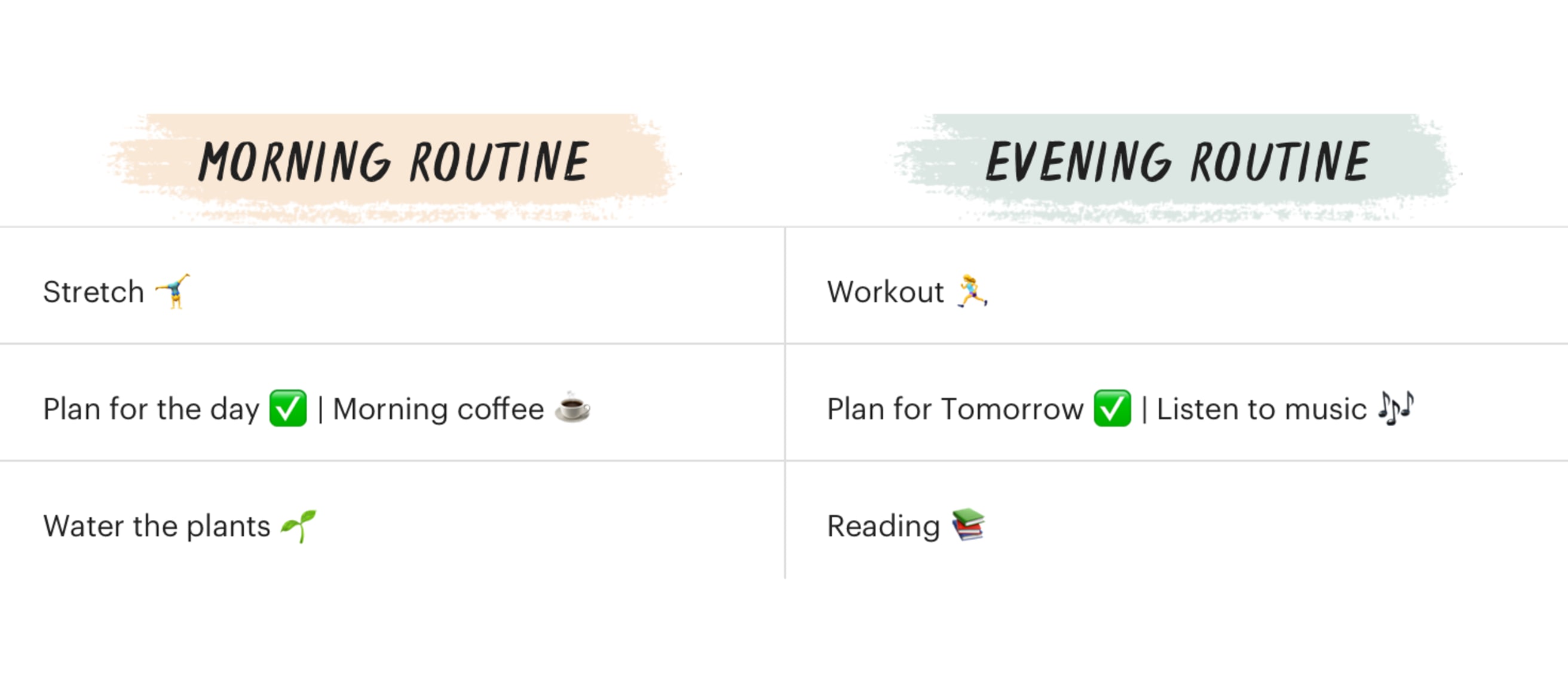 4 Steps to Create an Effective Productivity Planner