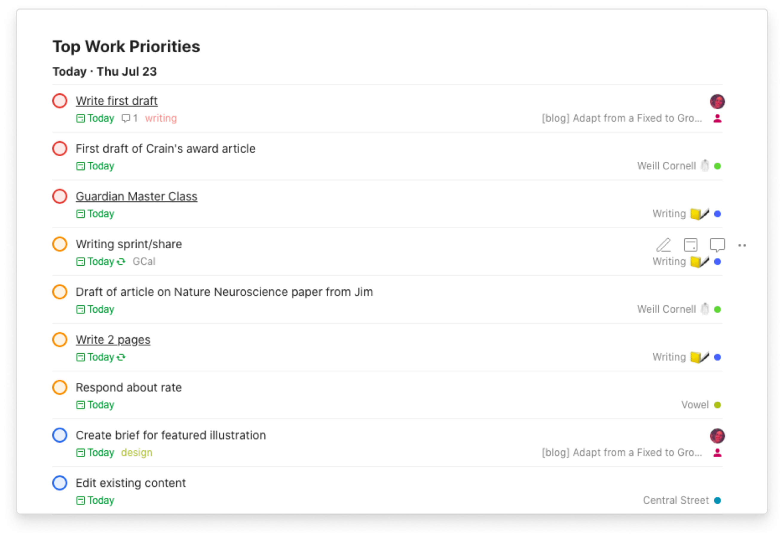 Elaine's &quot;Top Work Priorities&quot; Todoist filter