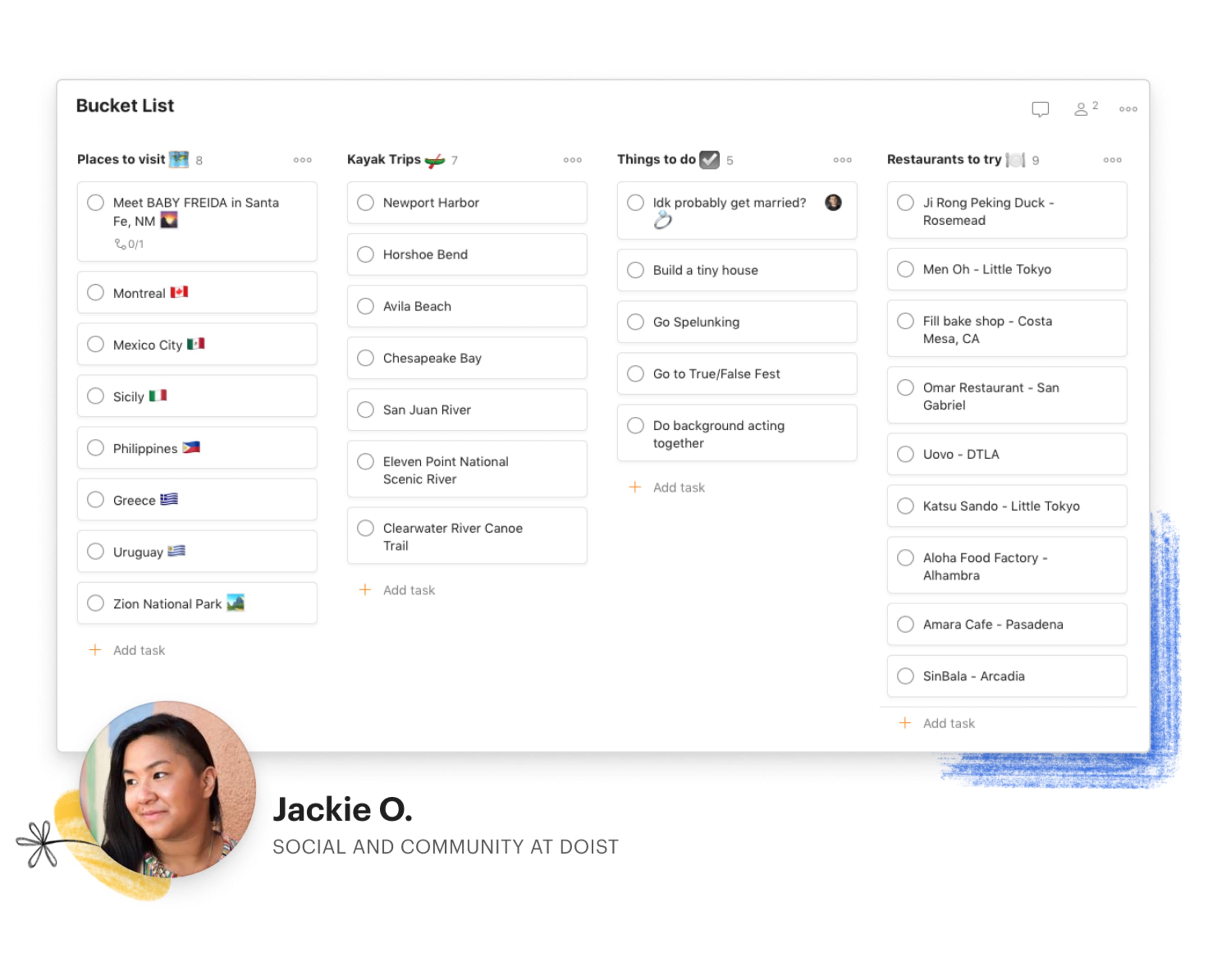 todoist board feature Jackie