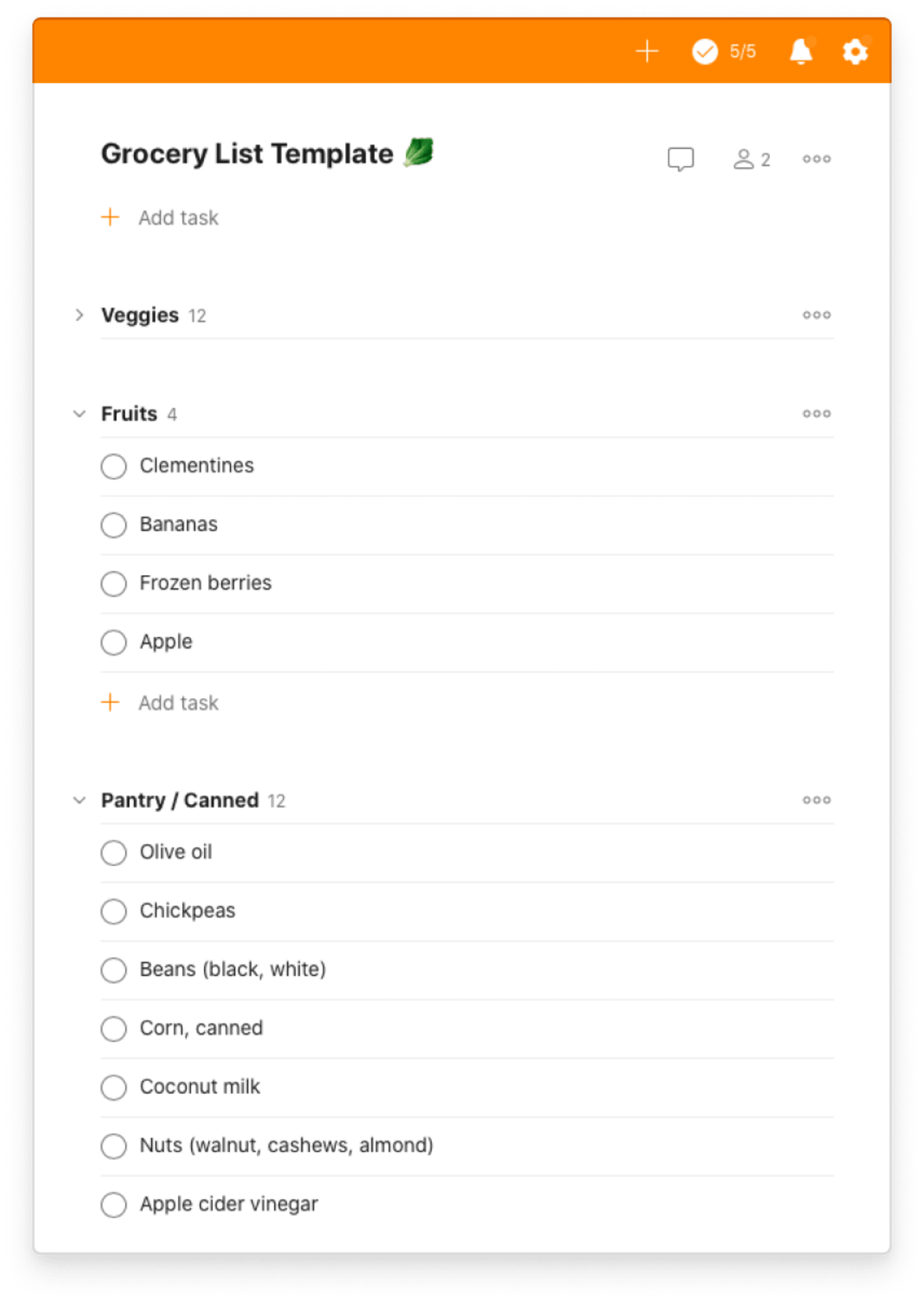 Todoist user story Alisha Ramos Girls' Night In grocery template