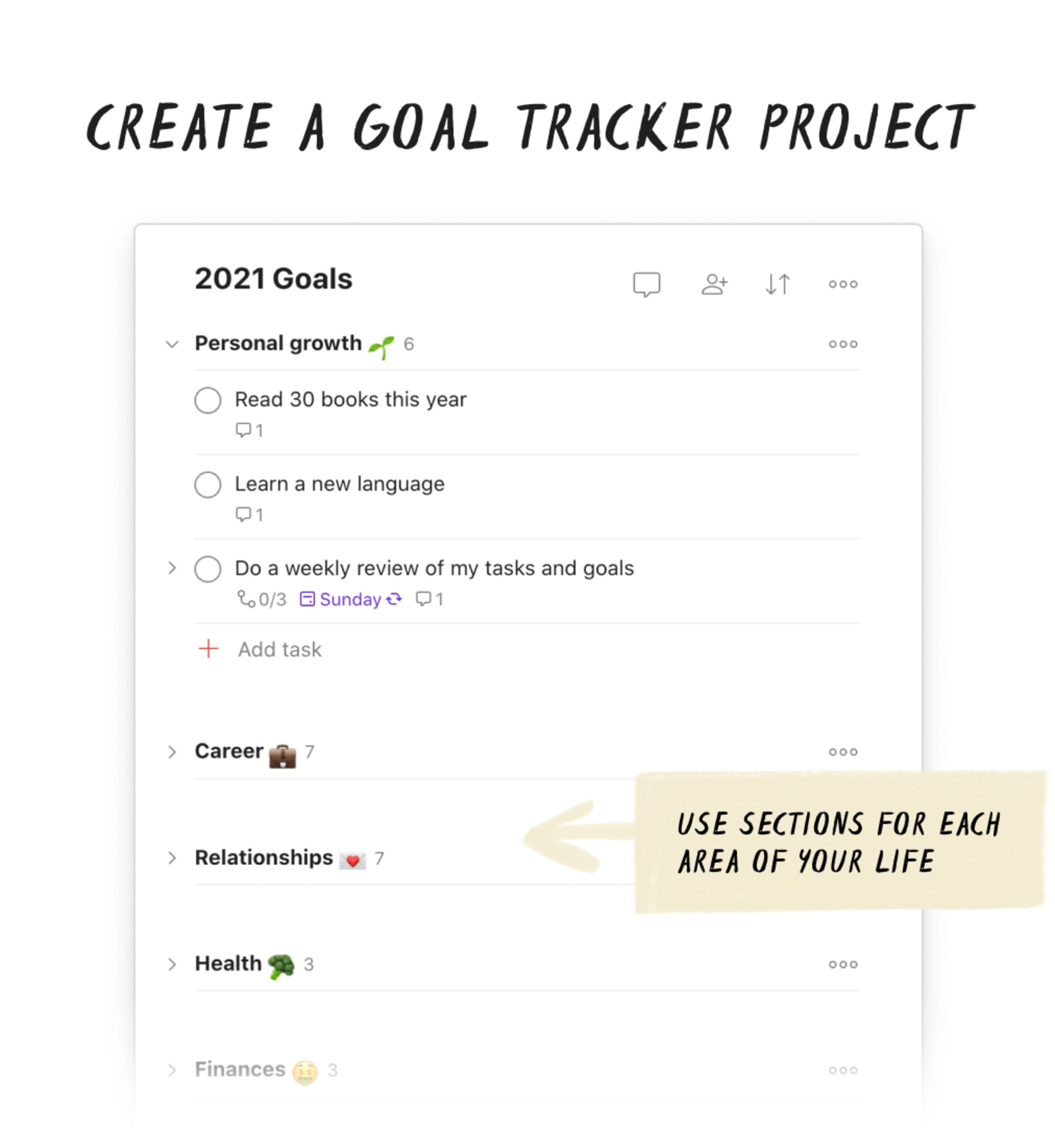 Set and Track Goals Todoist