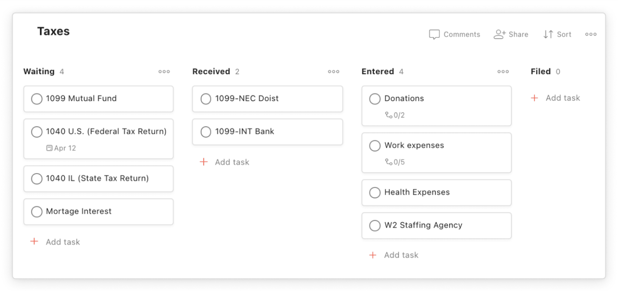 todoist for taxes boards 2