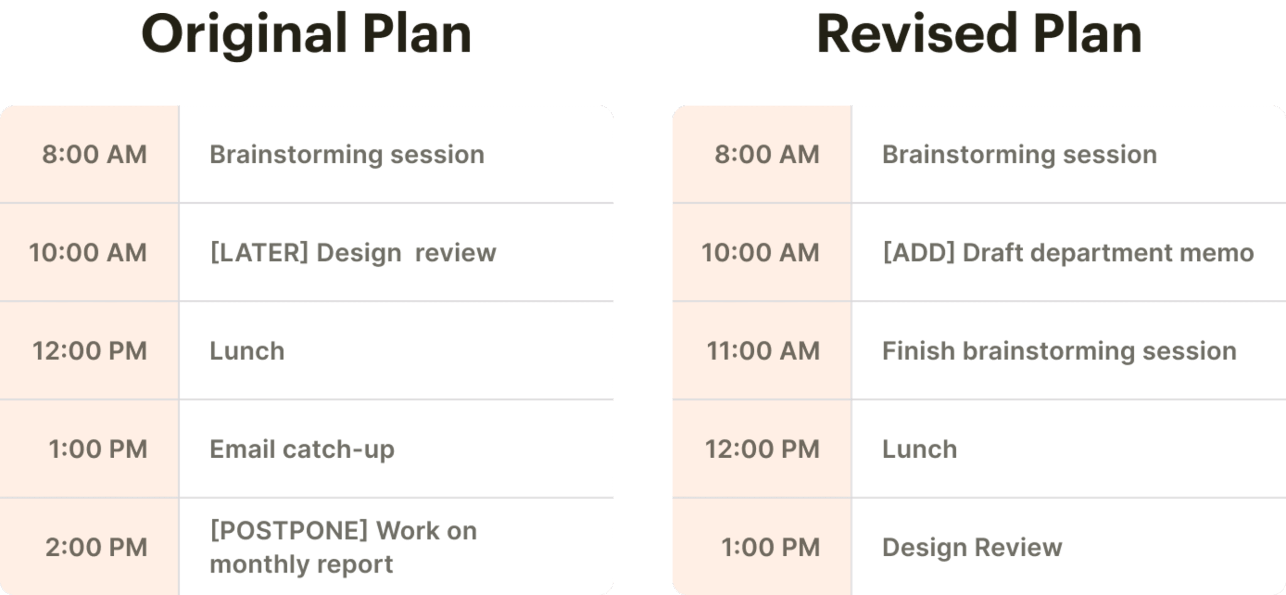 how to do an assignment in one day