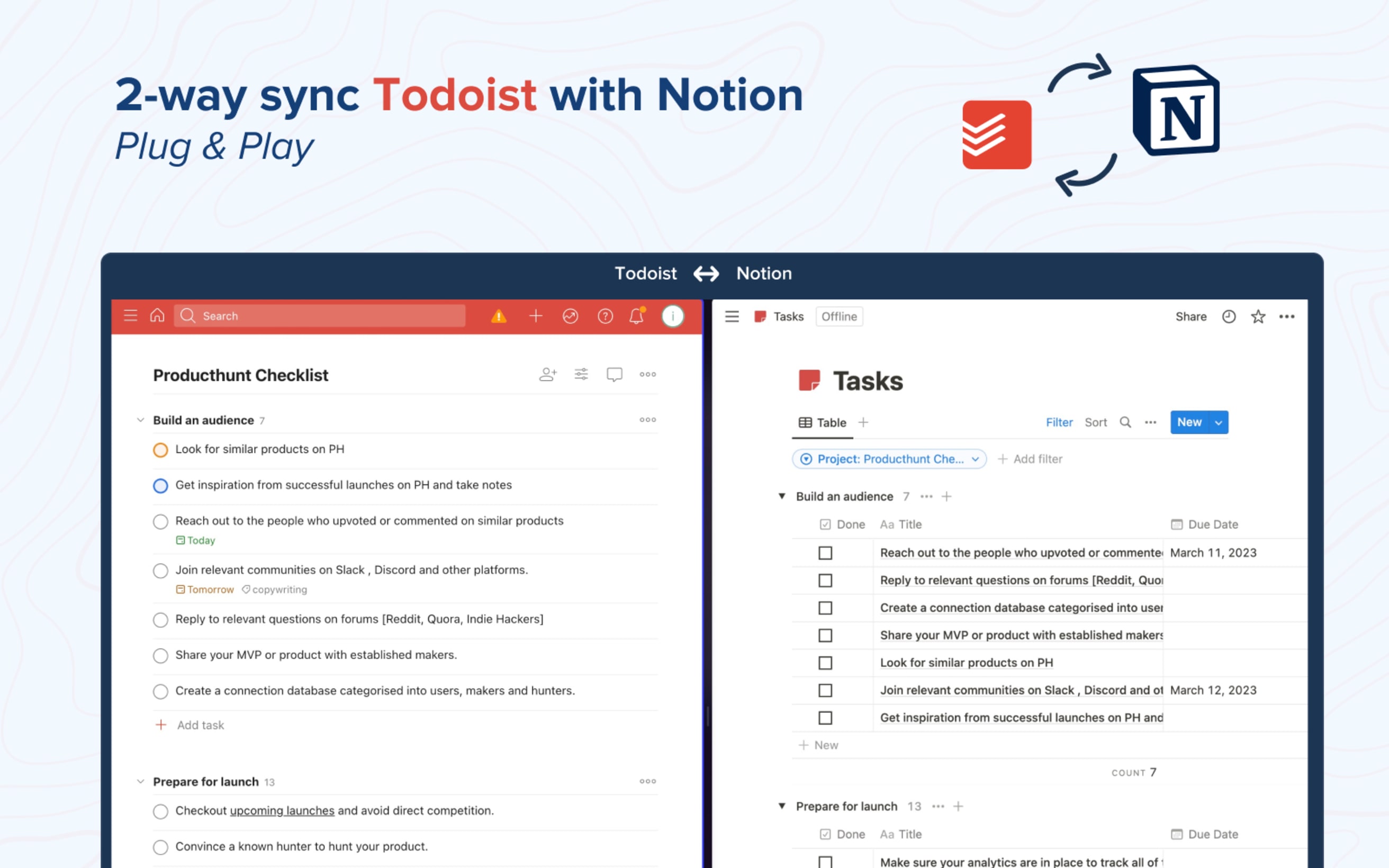2sync todoist integrations