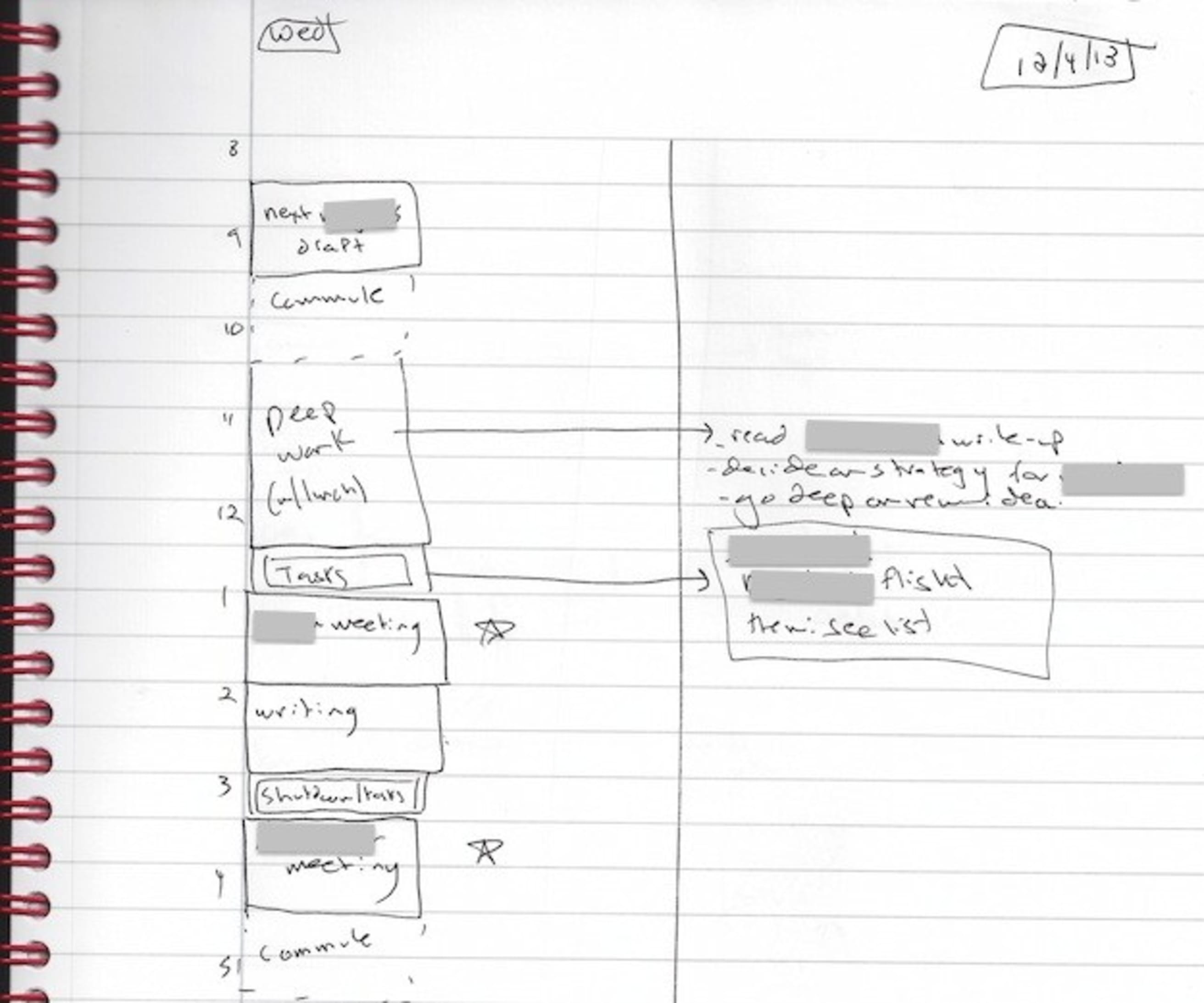 How can I make quick progress in my PhD research?
