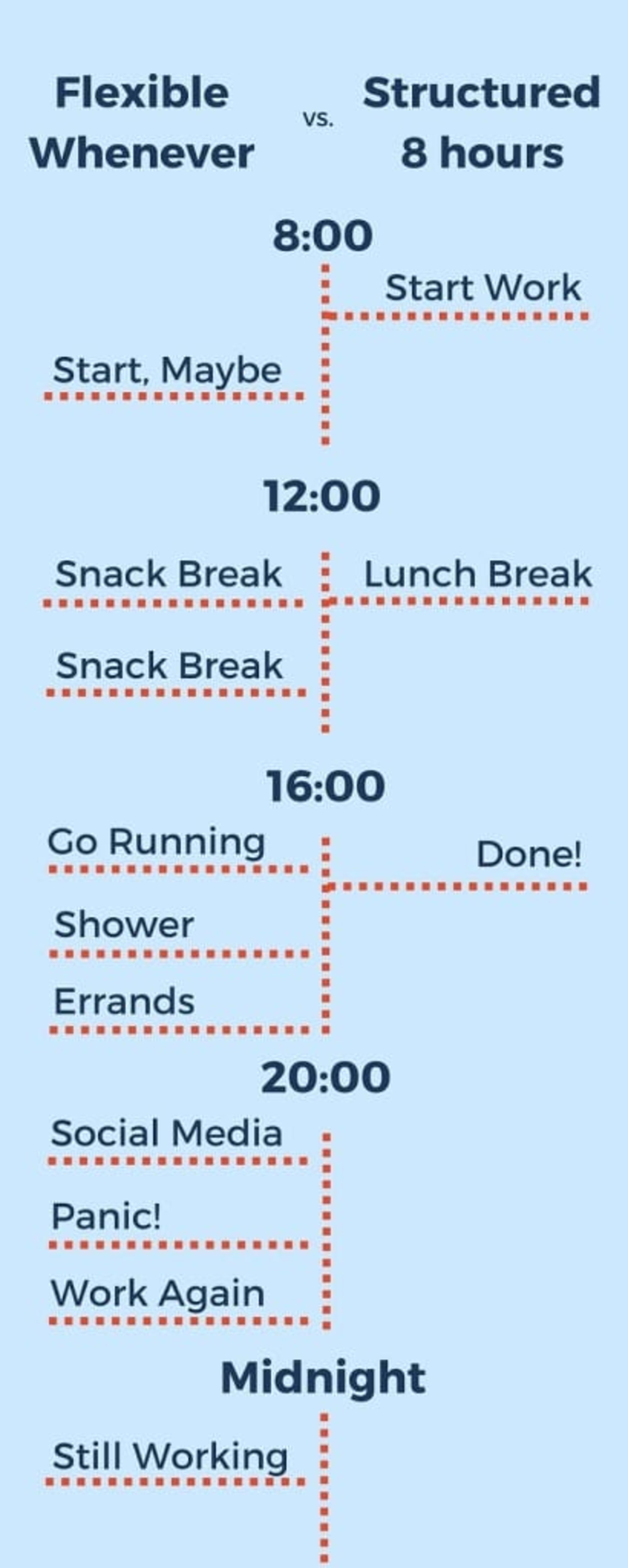 Unexpected Ohiohealth Workday Benefits: You'Ll Be Amazed! - md8s4c6