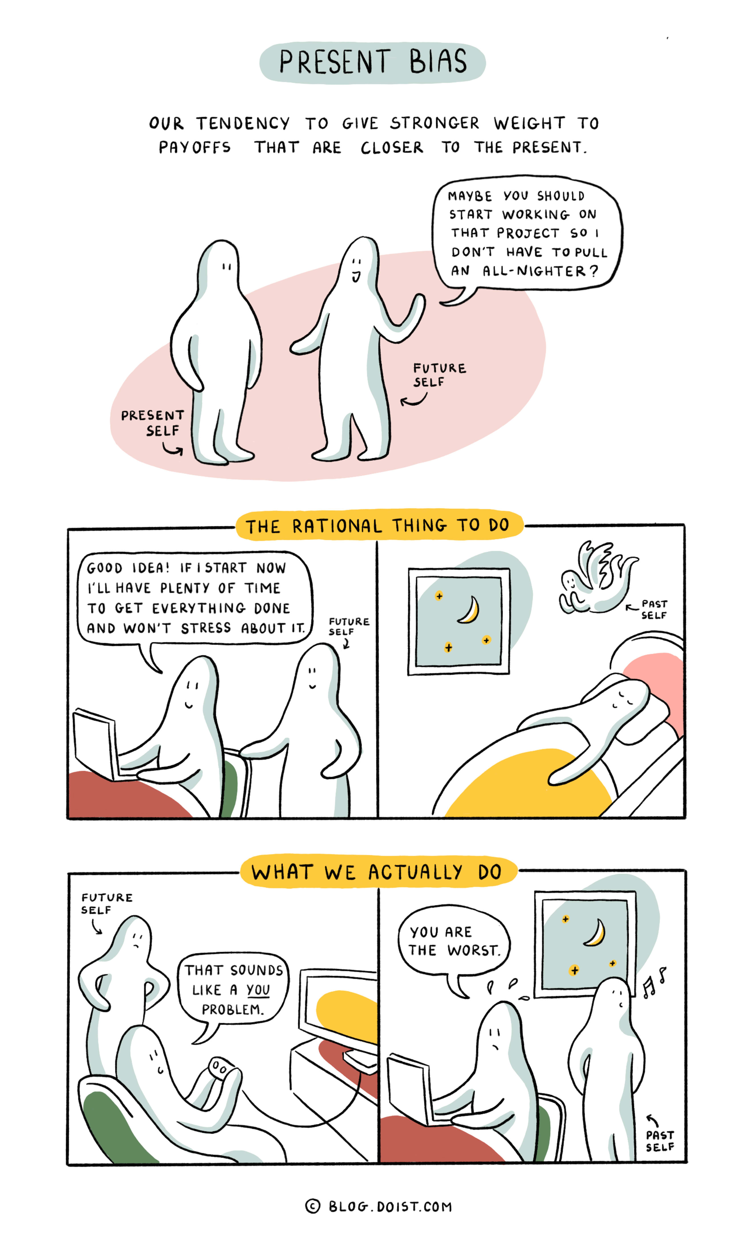 Present Bias Comic Strip