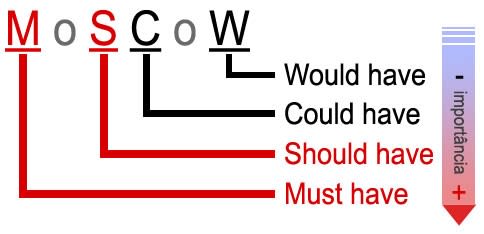 Image credit <a href="http://www.fabiocruz.com.br/">fabiocruz.com.br</a>