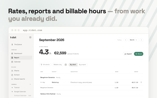 Rates, reports, and billable hours – from work you already did.