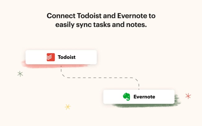 tw integration-graphic-ifttt-evernote-1