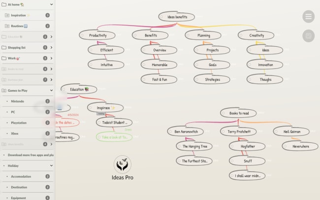 Create mind maps without restrictions and let your creativity flow freely.