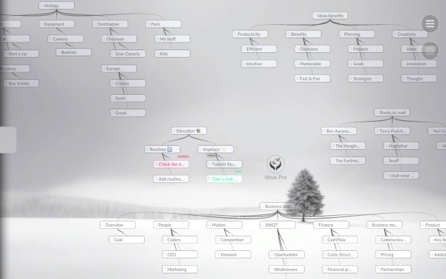 Visualize your thoughts as they truly form – non-linearly and interconnectedly