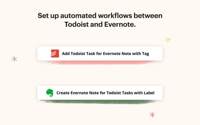 tw integration-graphic-ifttt-evernote-2