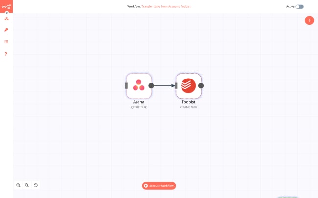 n8n | Todoist Integrations
