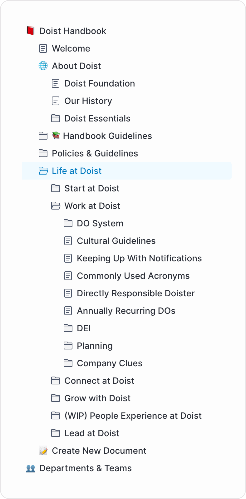 Building a Company Handbook - A Step By Step Guide