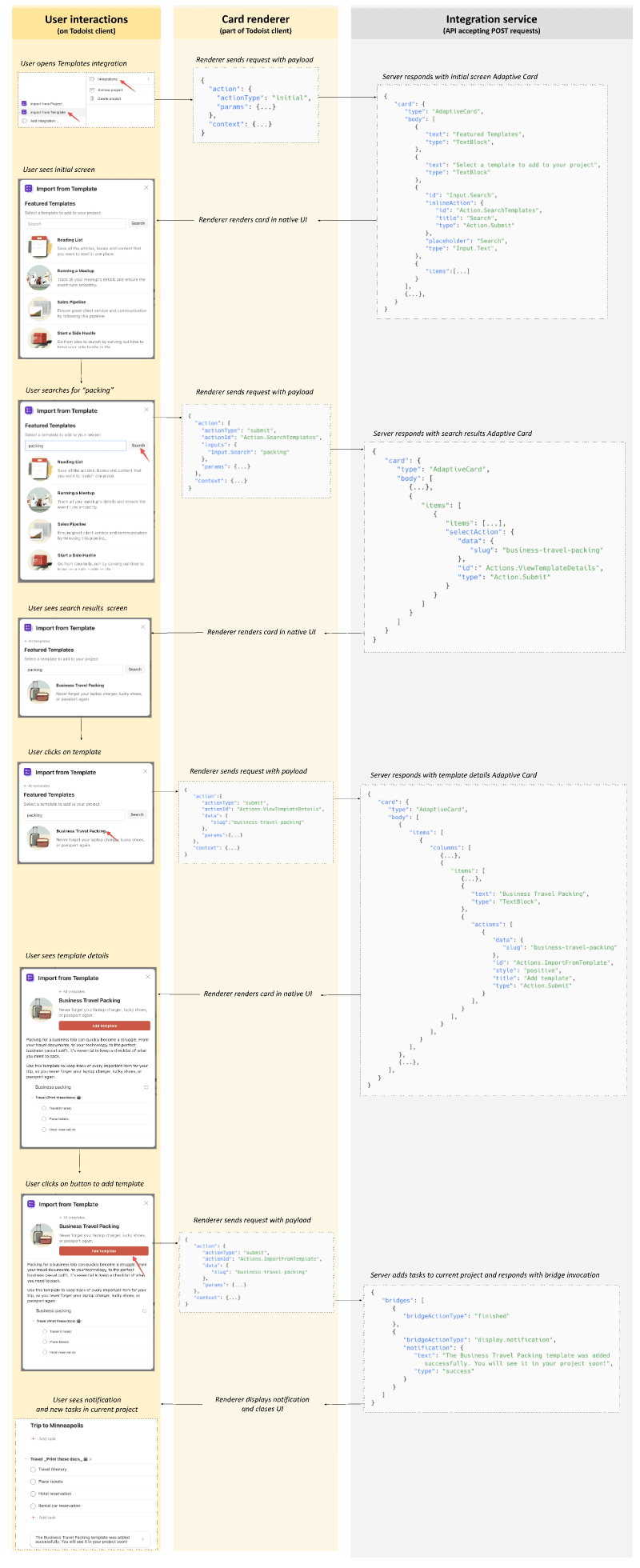 extension_flow-35b97428.svg