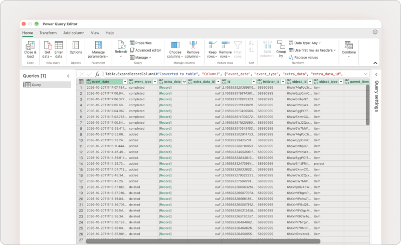 The Power Query editor showing Todoist export data in columns, with the extra_data column still showing [Record]