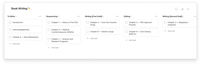productivity-method kanban-board 21
